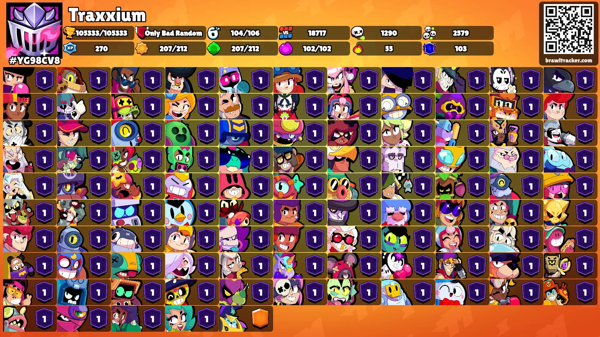 Traxxium's Ranks