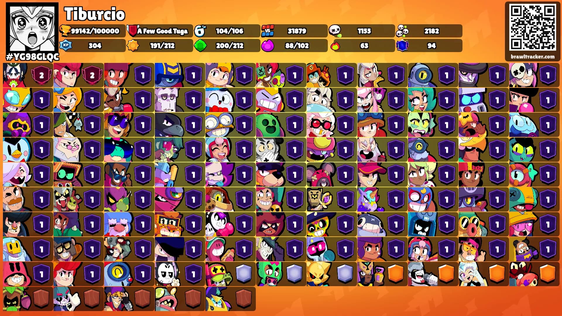Tiburcio's Ranks
