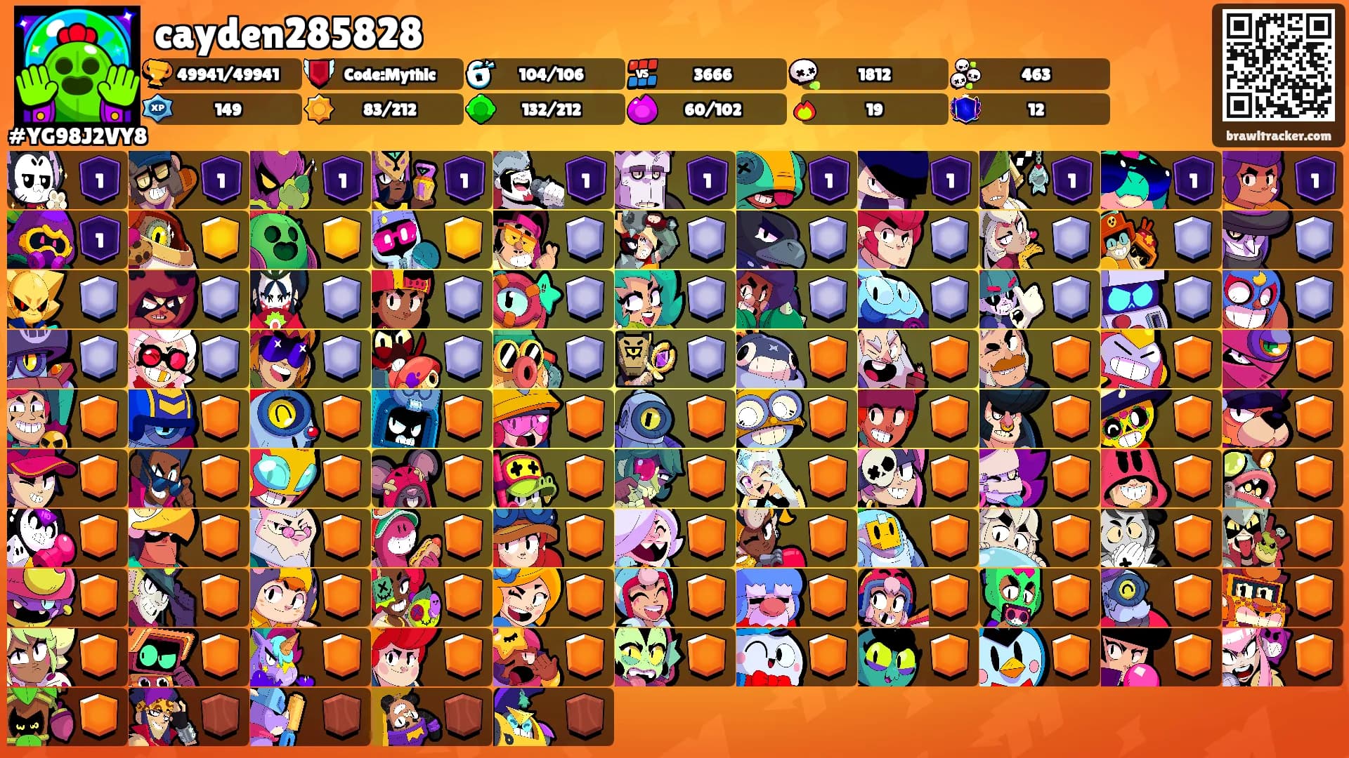 cayden285828's Ranks