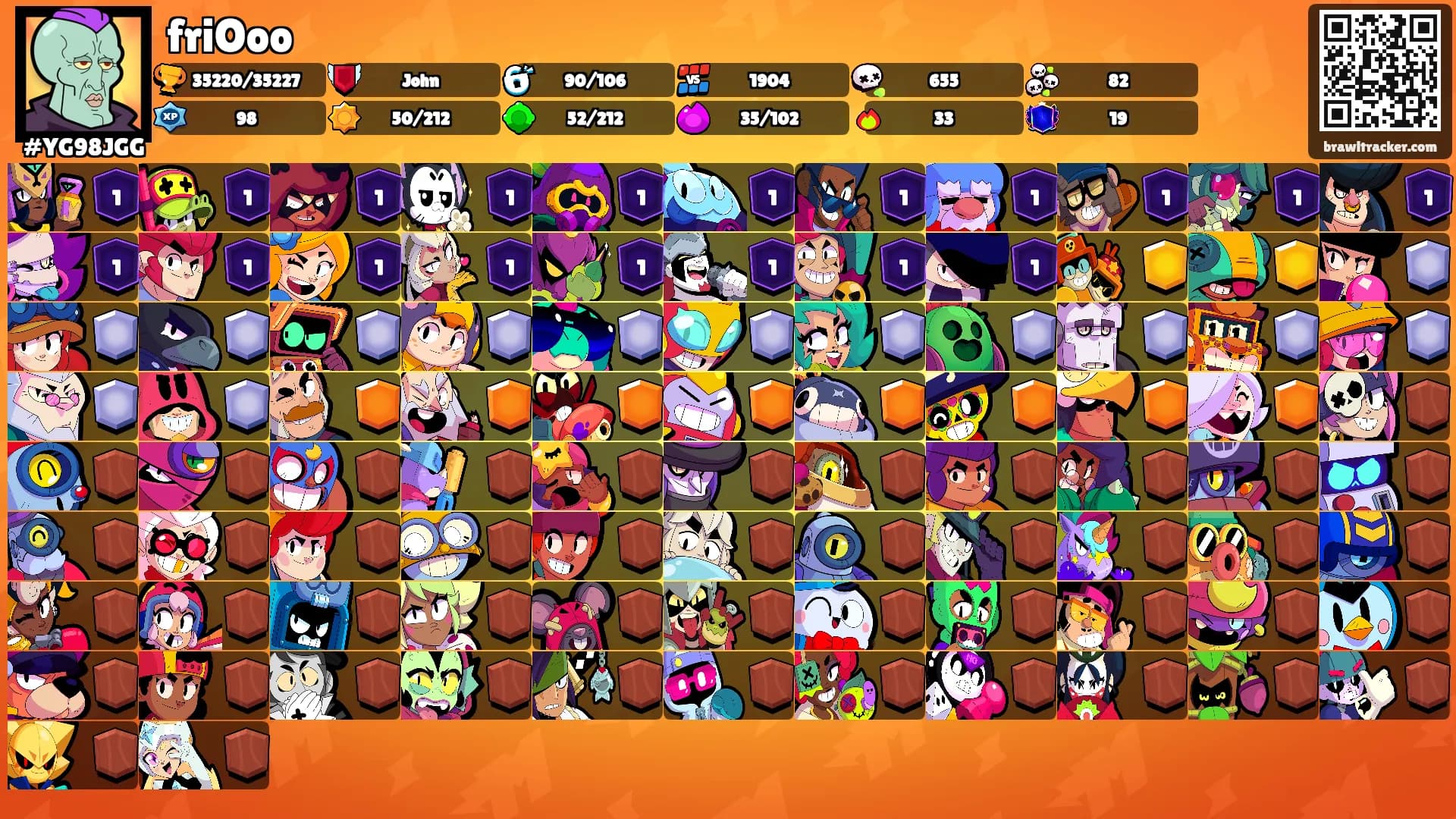 friOoo's Ranks