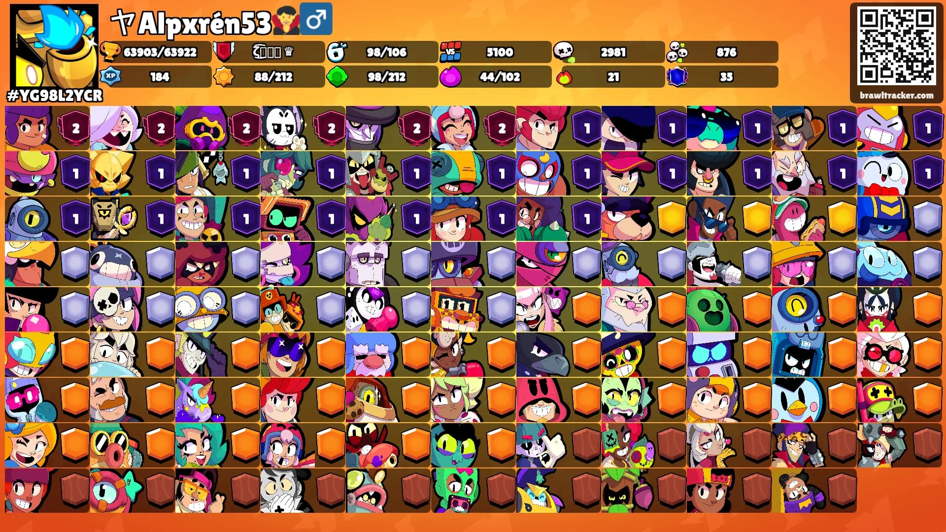 ヤAlpxrén53🧛‍♂️'s Ranks