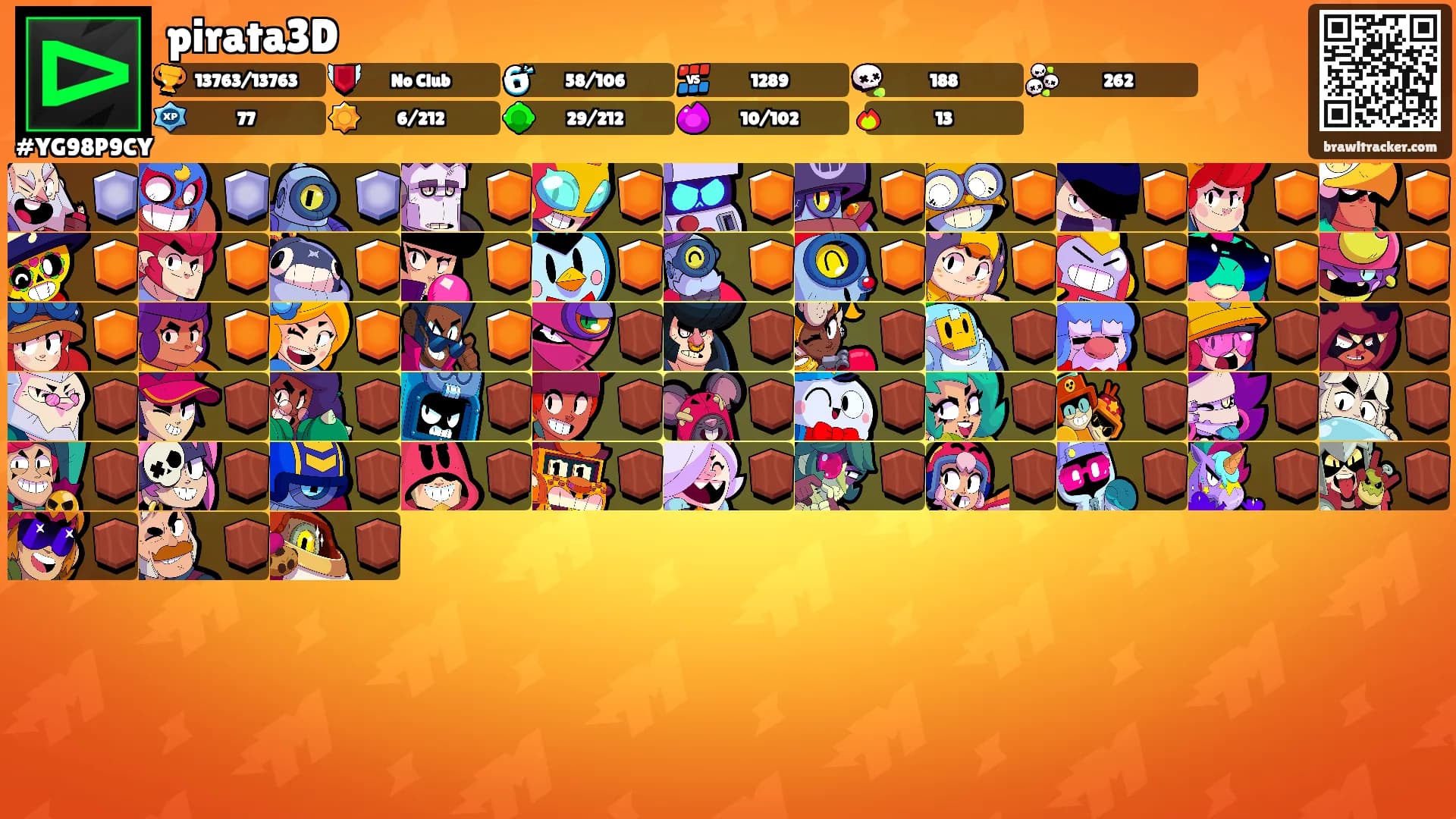 pirata3D's Ranks