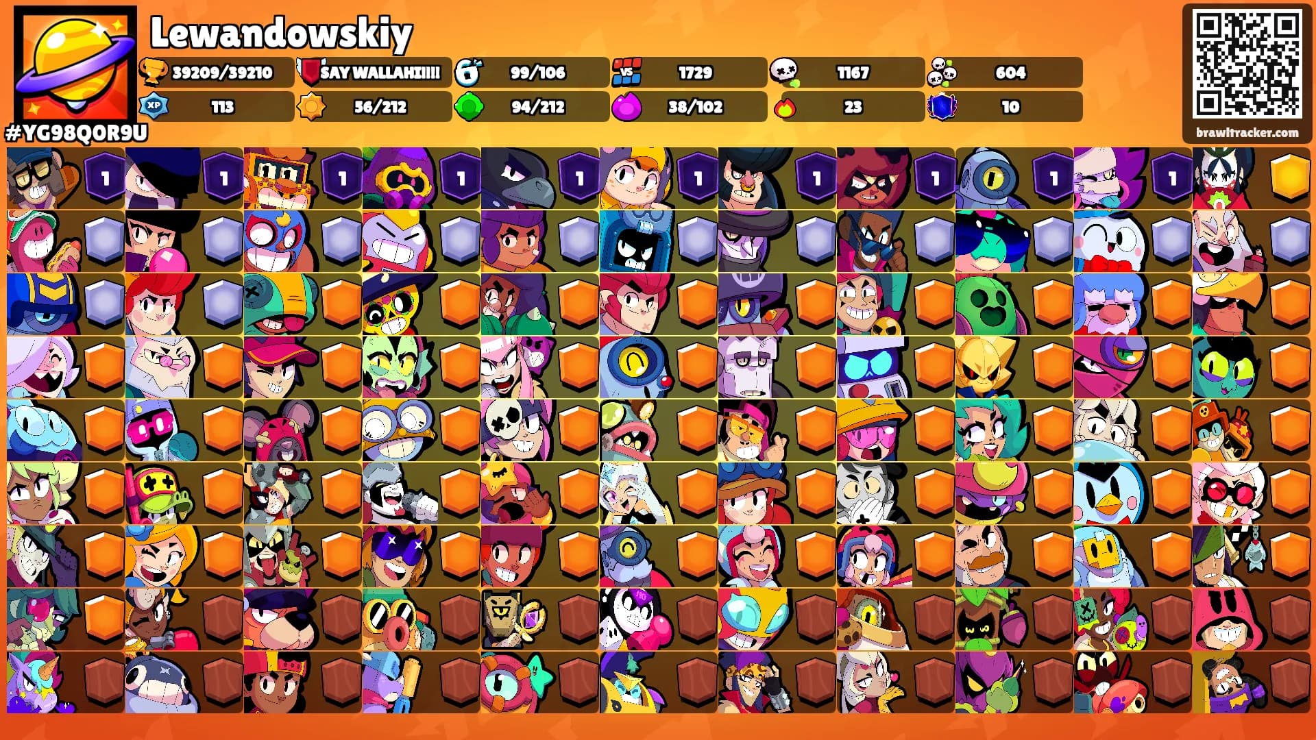 Lewandowskiy's Ranks