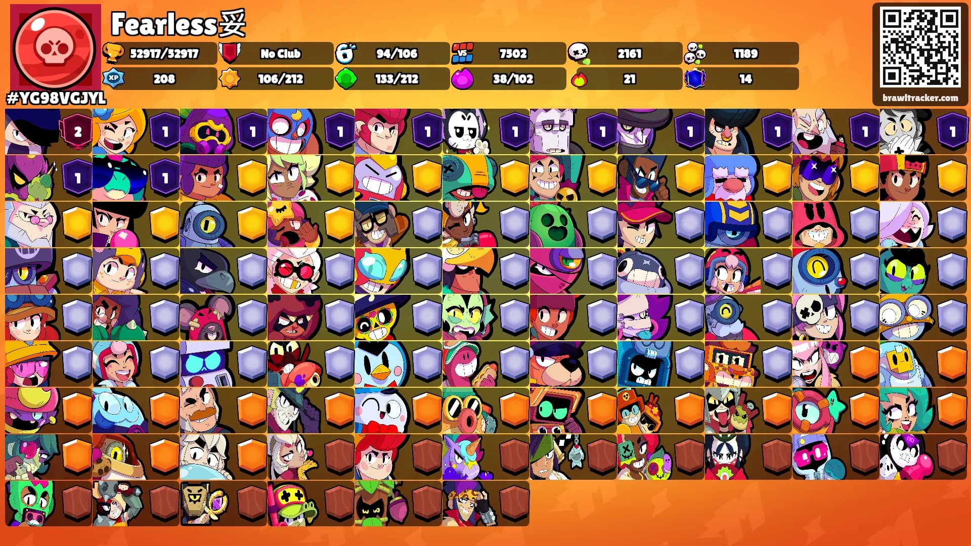 Fearless妥's Ranks