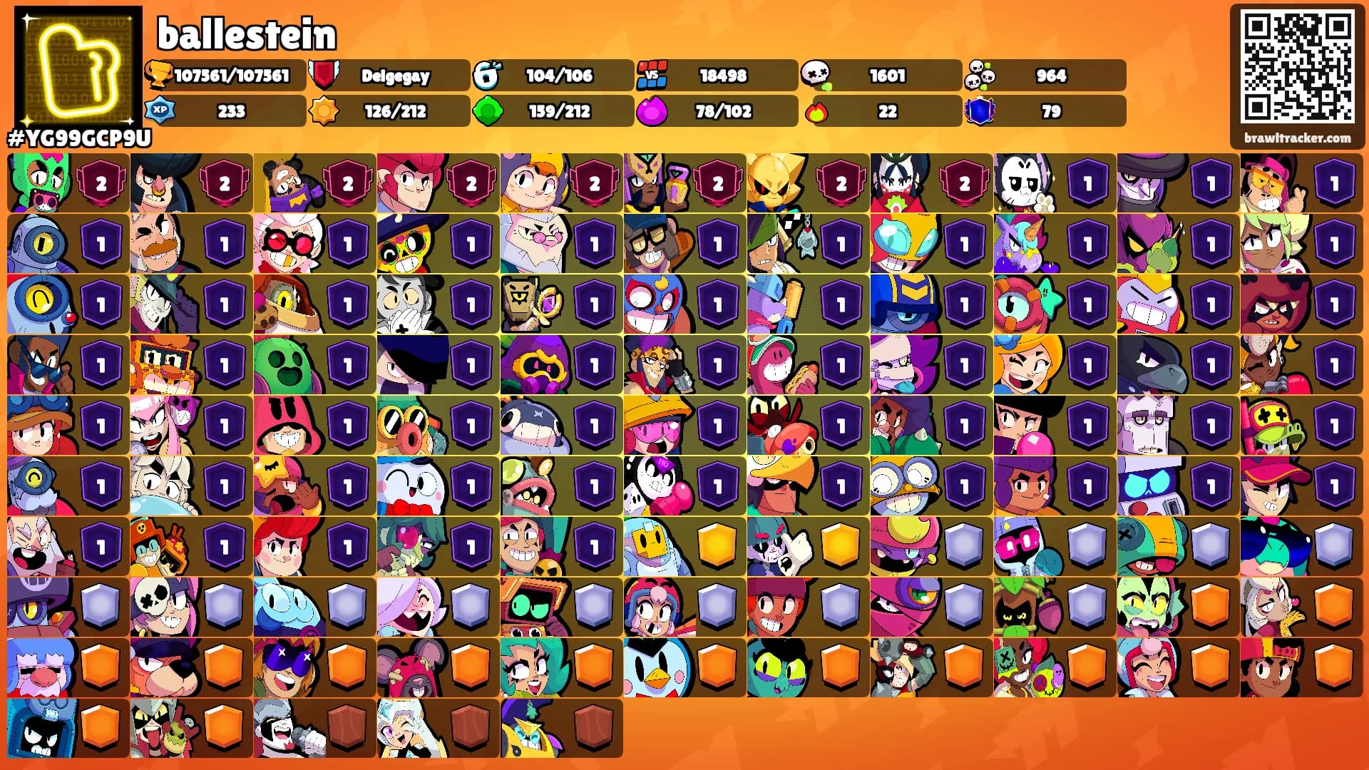 ballestein's Ranks