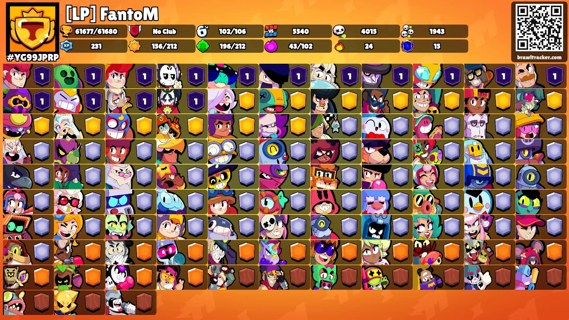 [LP] FantoM's Ranks
