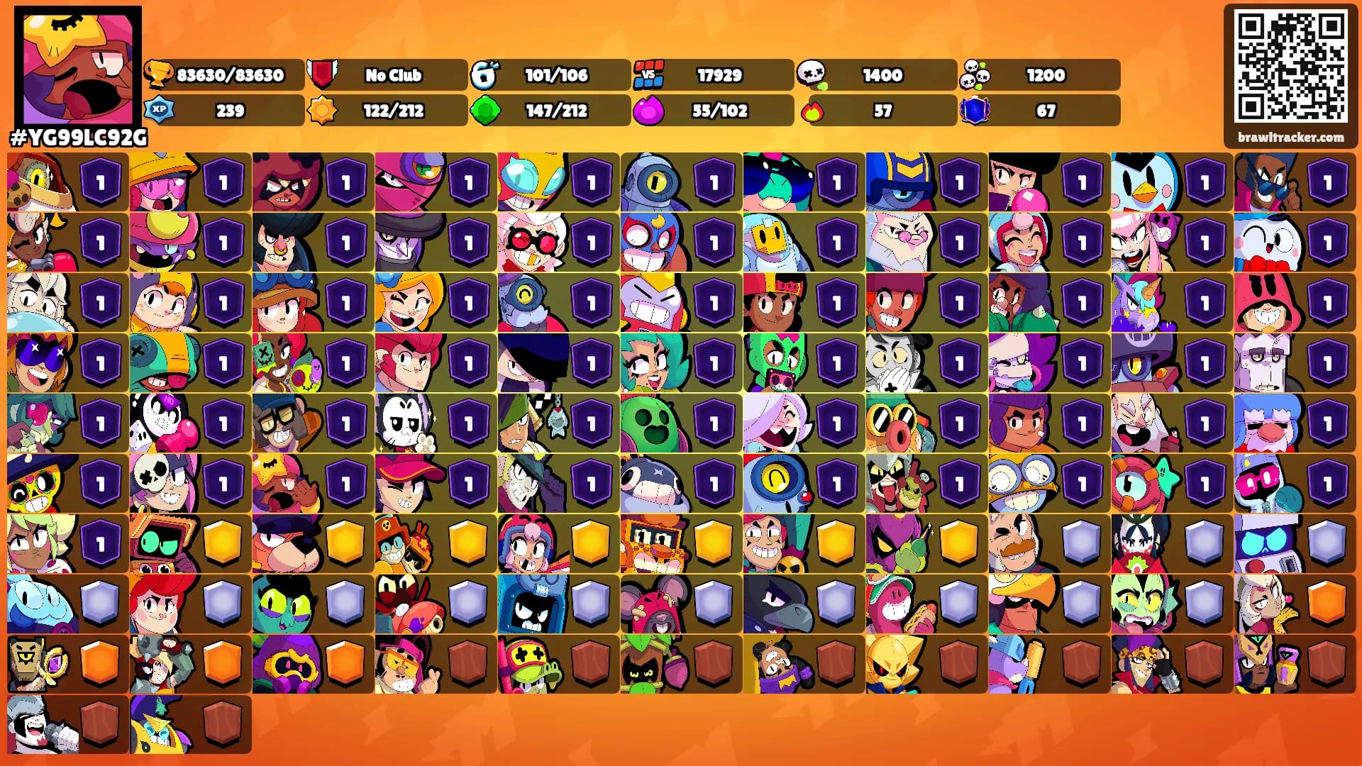 ᅠᅠ ᅠᅠ's Ranks