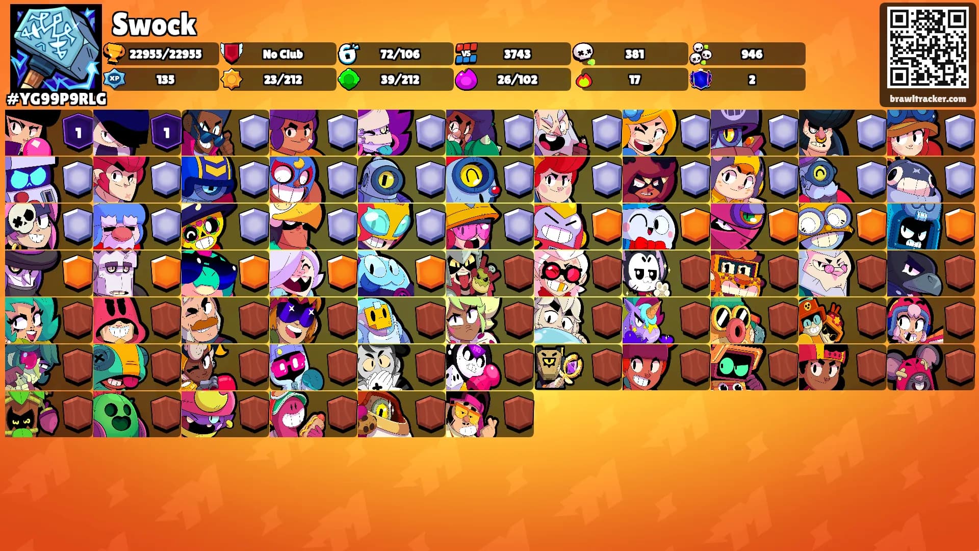 Swock's Ranks