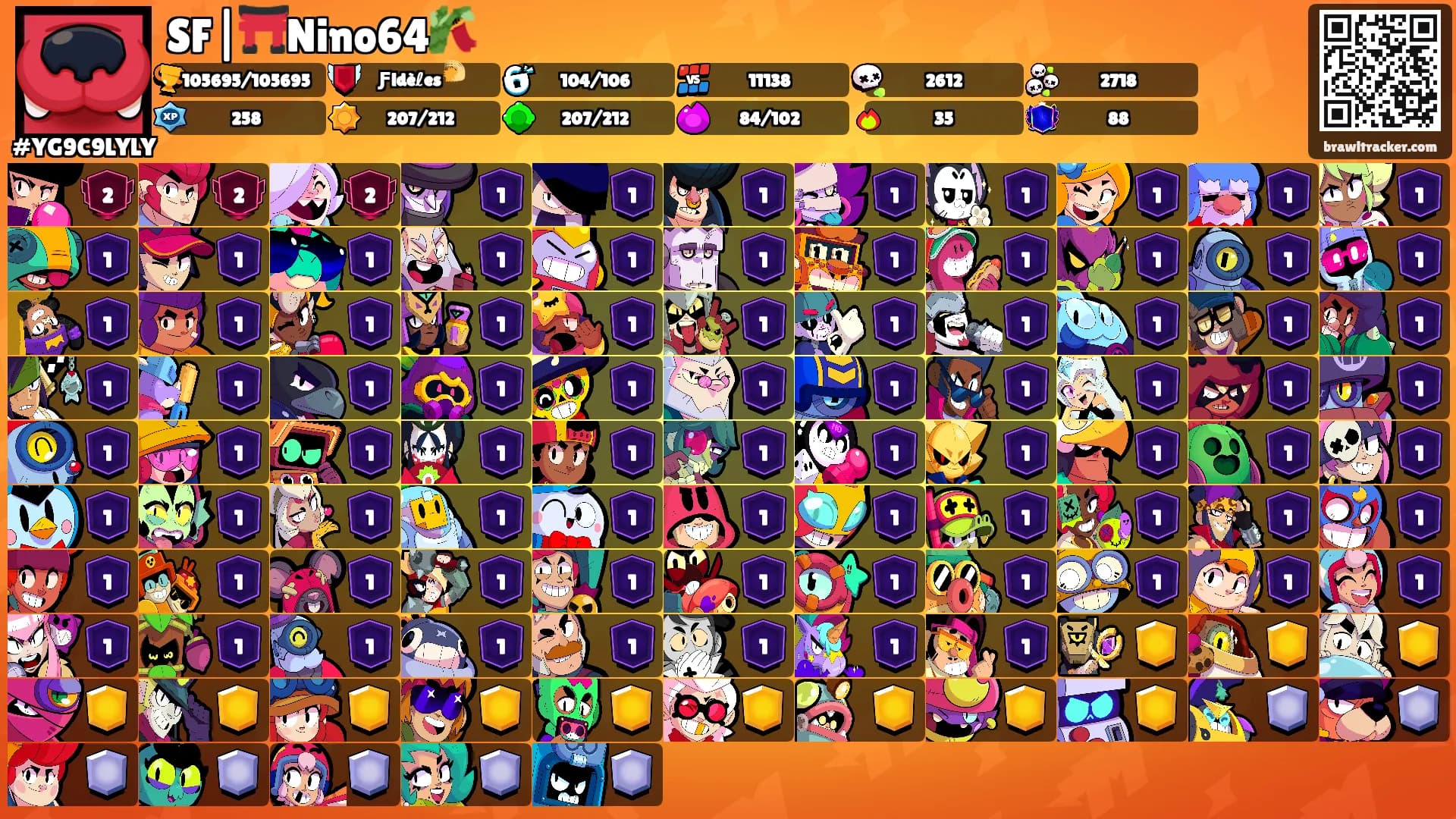 SF|⛩️Nino64🎋's Ranks