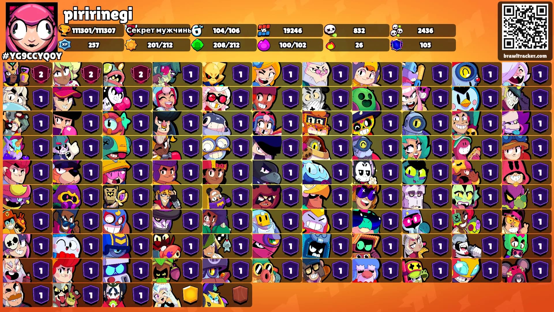 piririnegi's Ranks