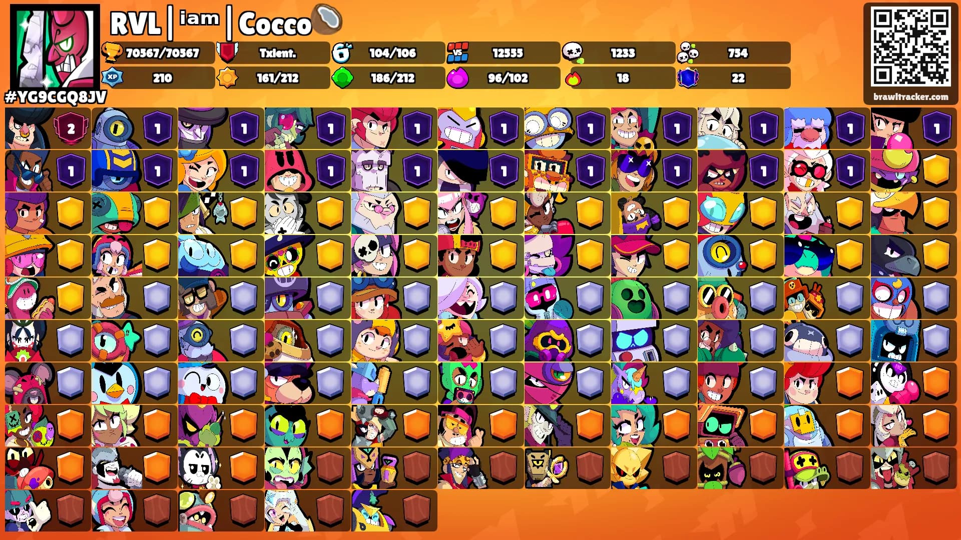 RVL|ⁱᵃᵐ|Cocco🥥's Ranks
