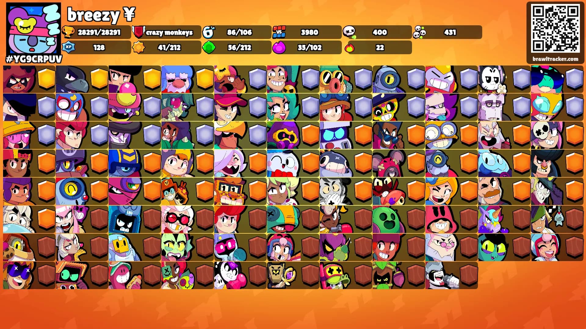 breezy ¥'s Ranks