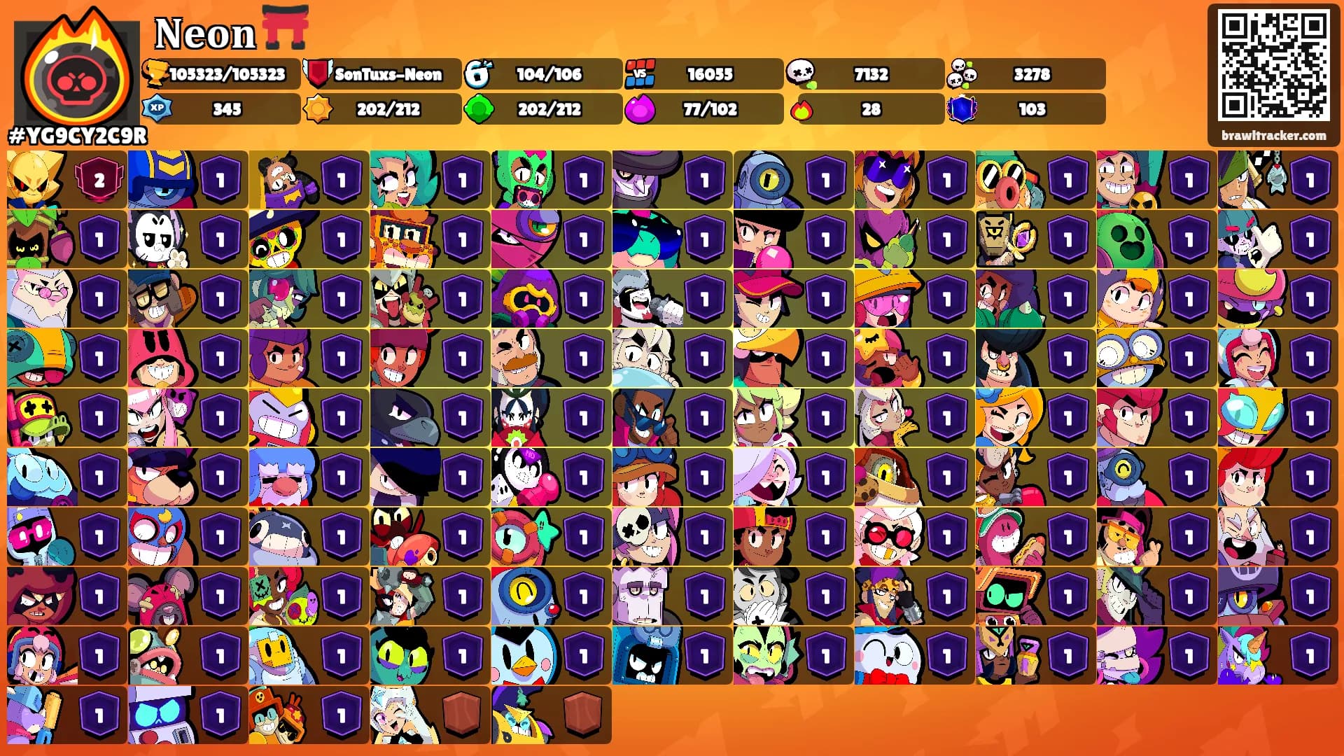 𝐍𝐞𝐨𝐧 ⛩️'s Ranks