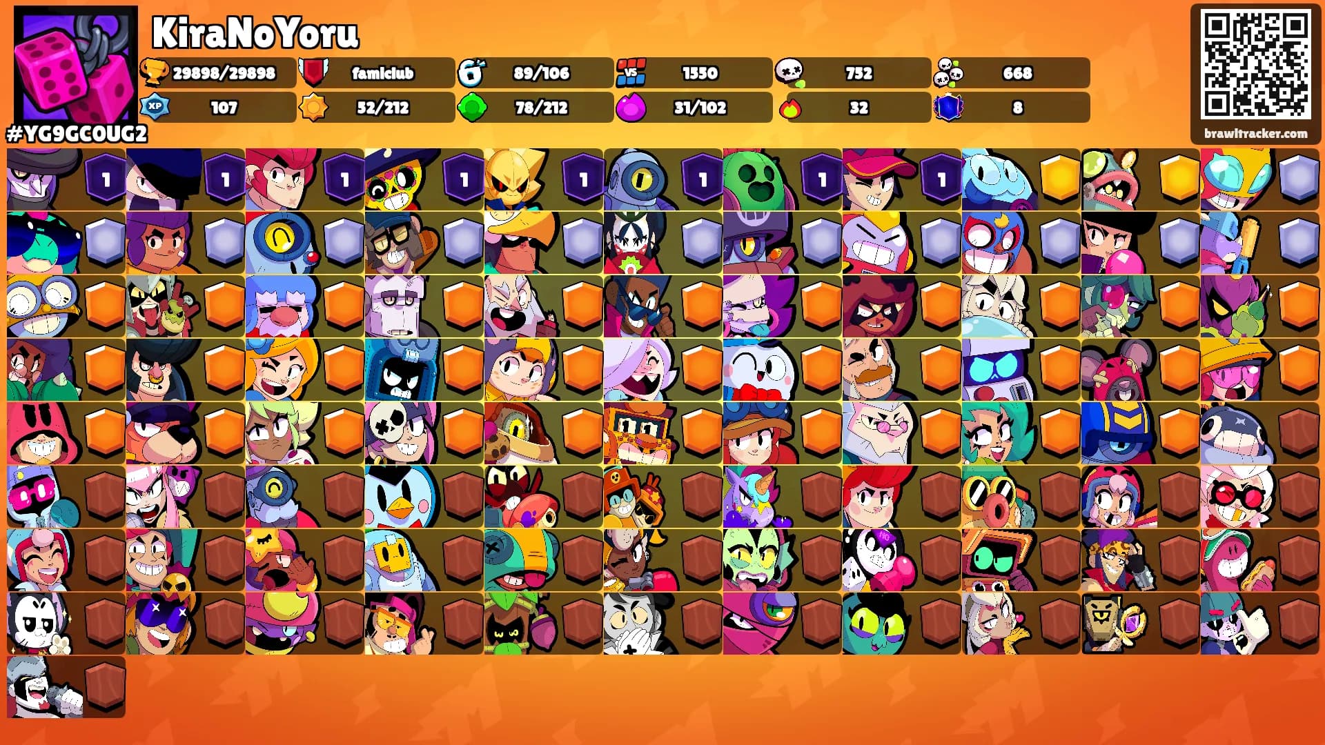 KiraNoYoru ⛧'s Ranks