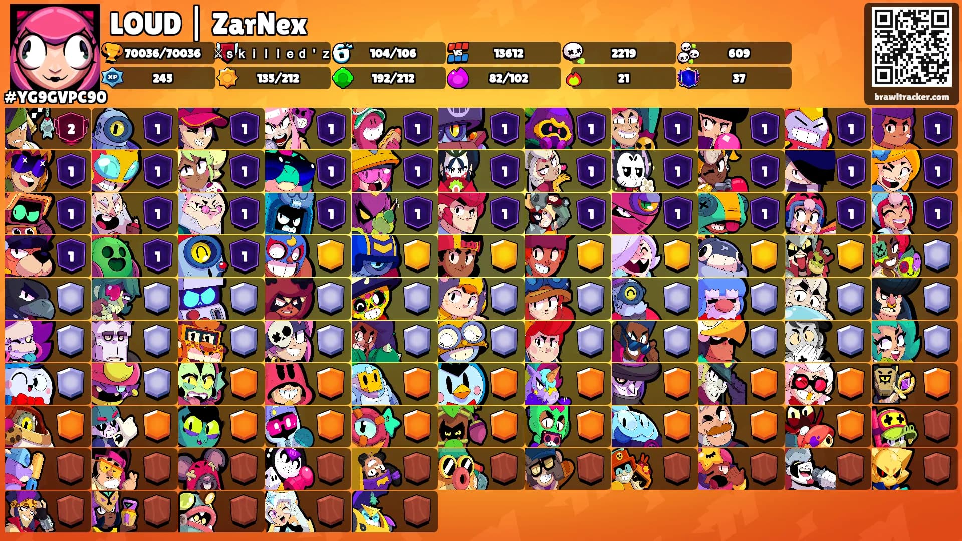 LOUD | ZarNex's Ranks