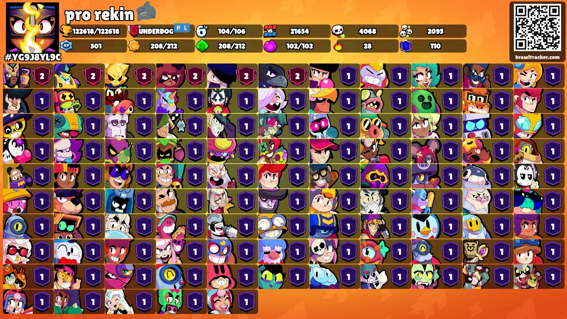 pro rekin 🦈's Ranks