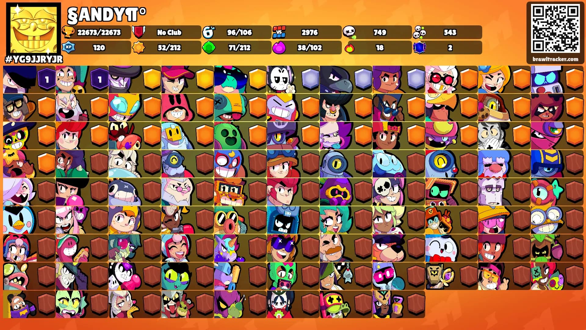 §ANDY¶°'s Ranks
