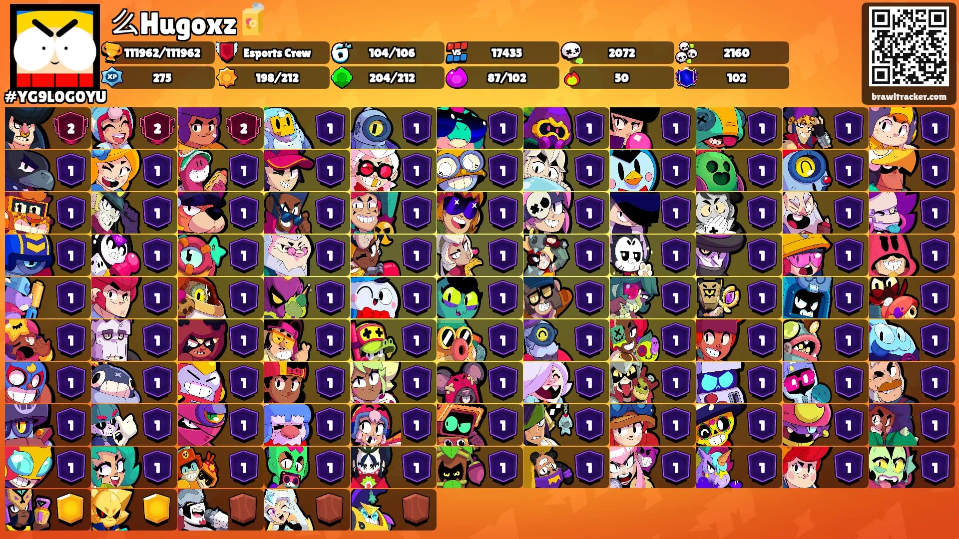 么Hugoxz🧃's Ranks