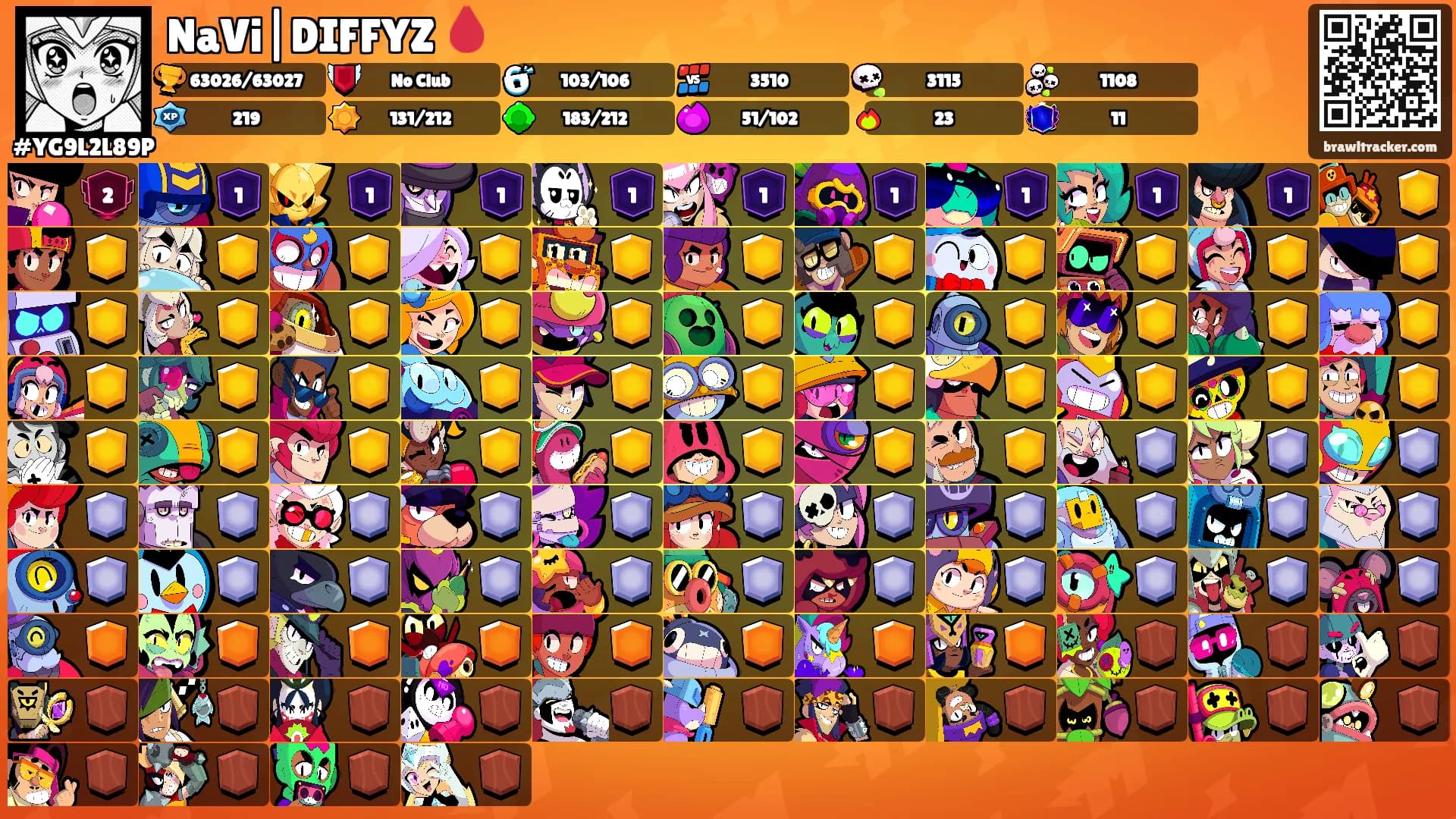NaVi|DIFFYZ 🩸's Ranks