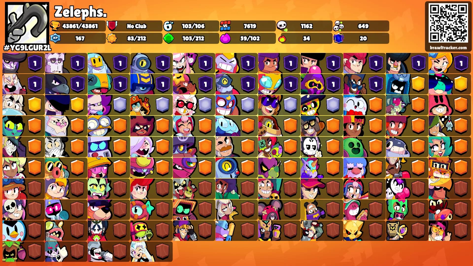 Zelephs.'s Ranks