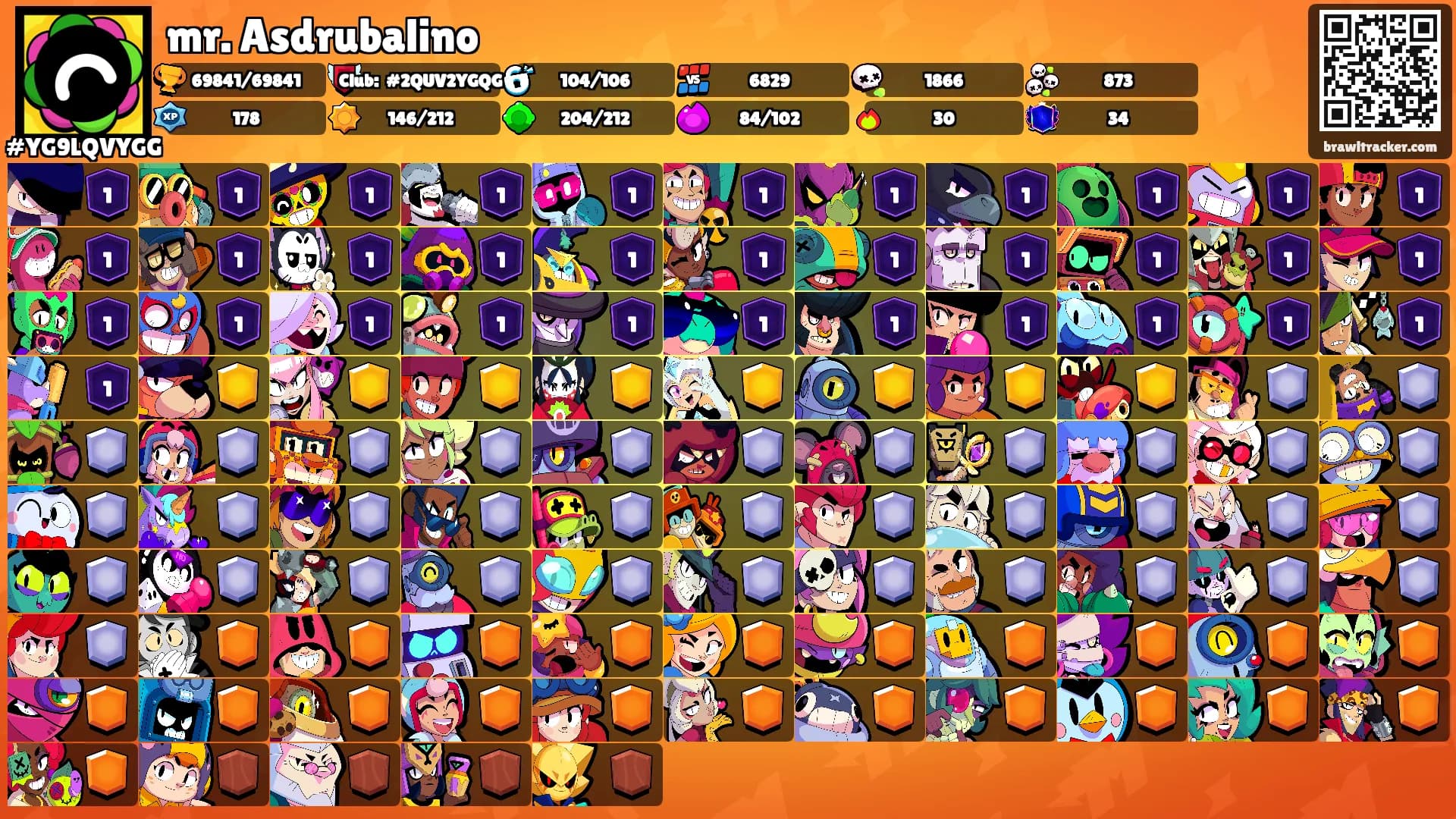 mr. Asdrubalino's Ranks