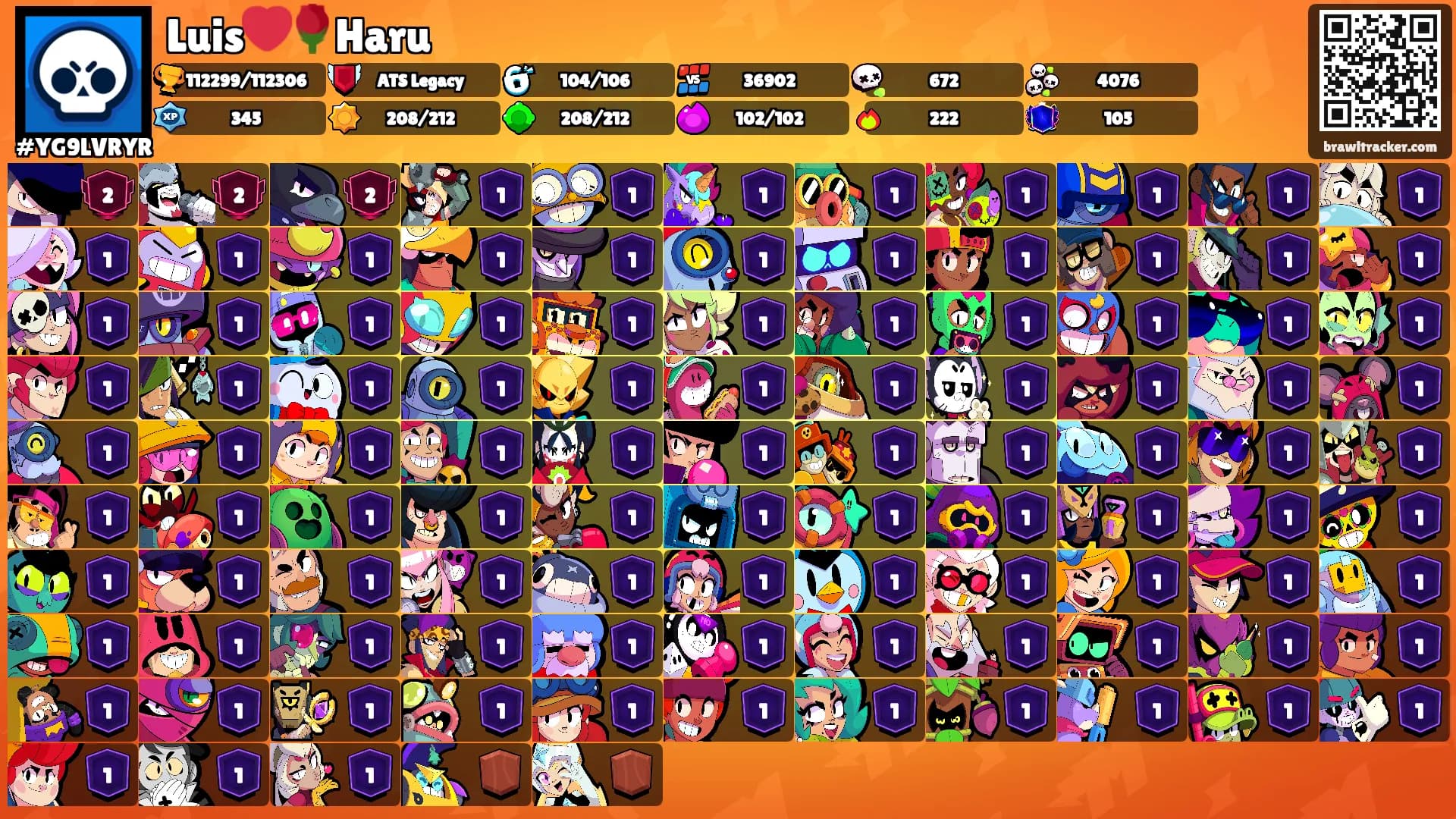 Luis❤️🌹Haru's Ranks
