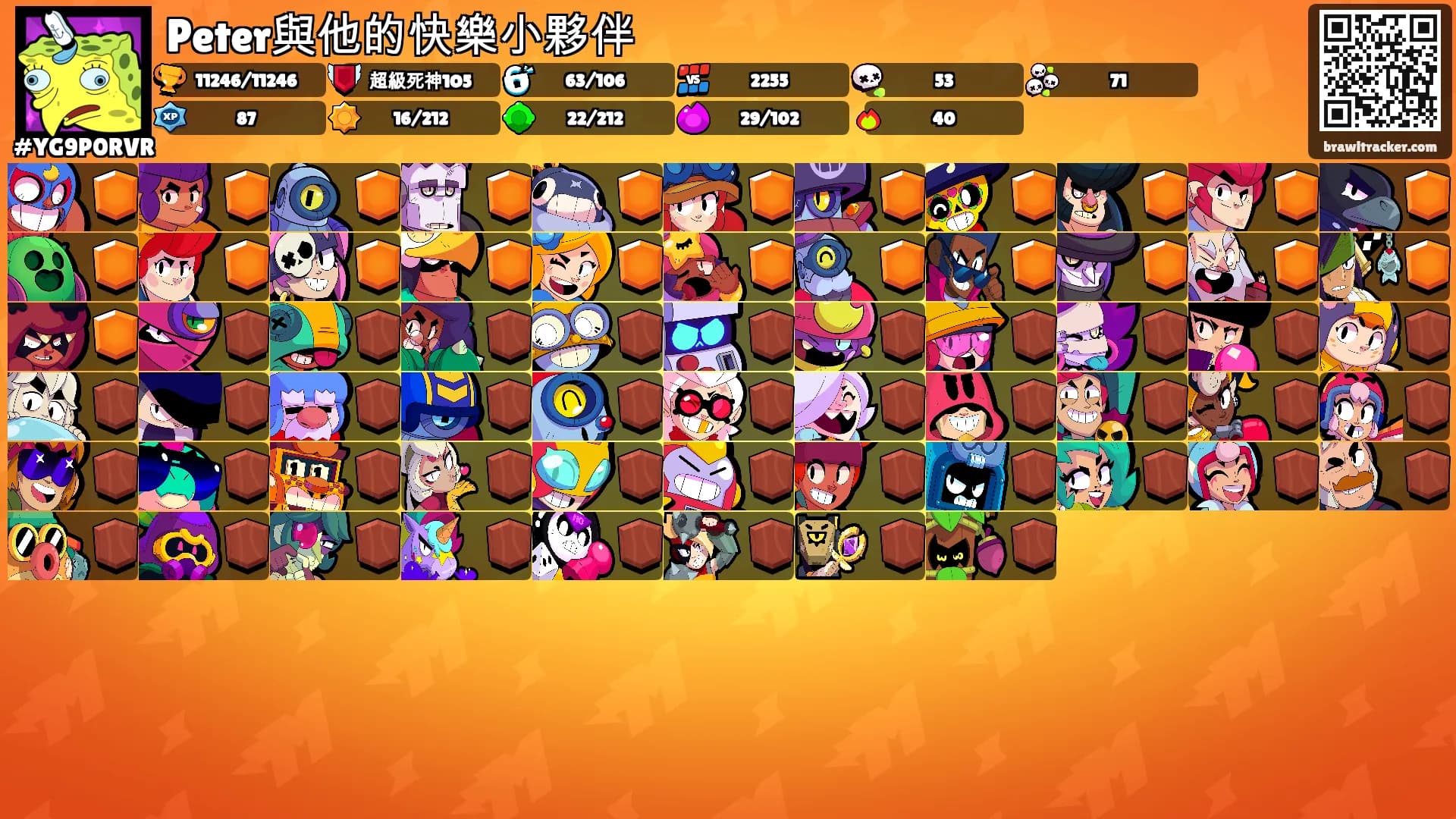 Peter與他的快樂小夥伴's Ranks