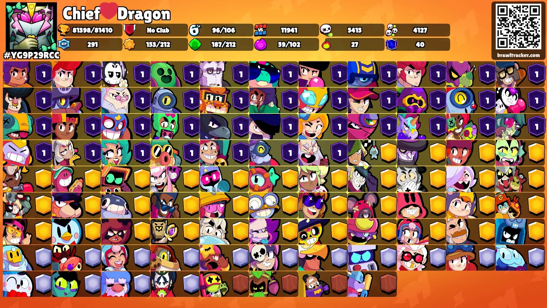 Chief❤️Dragon's Ranks