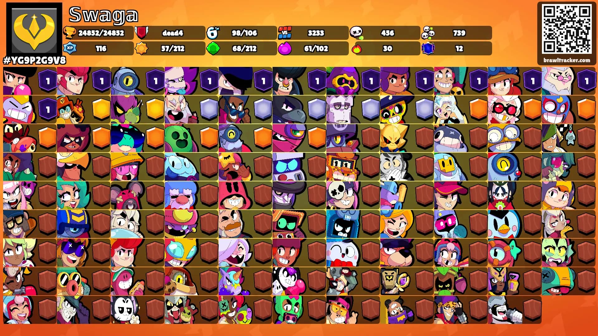 𝕊𝕨𝕒𝕘𝕒's Ranks