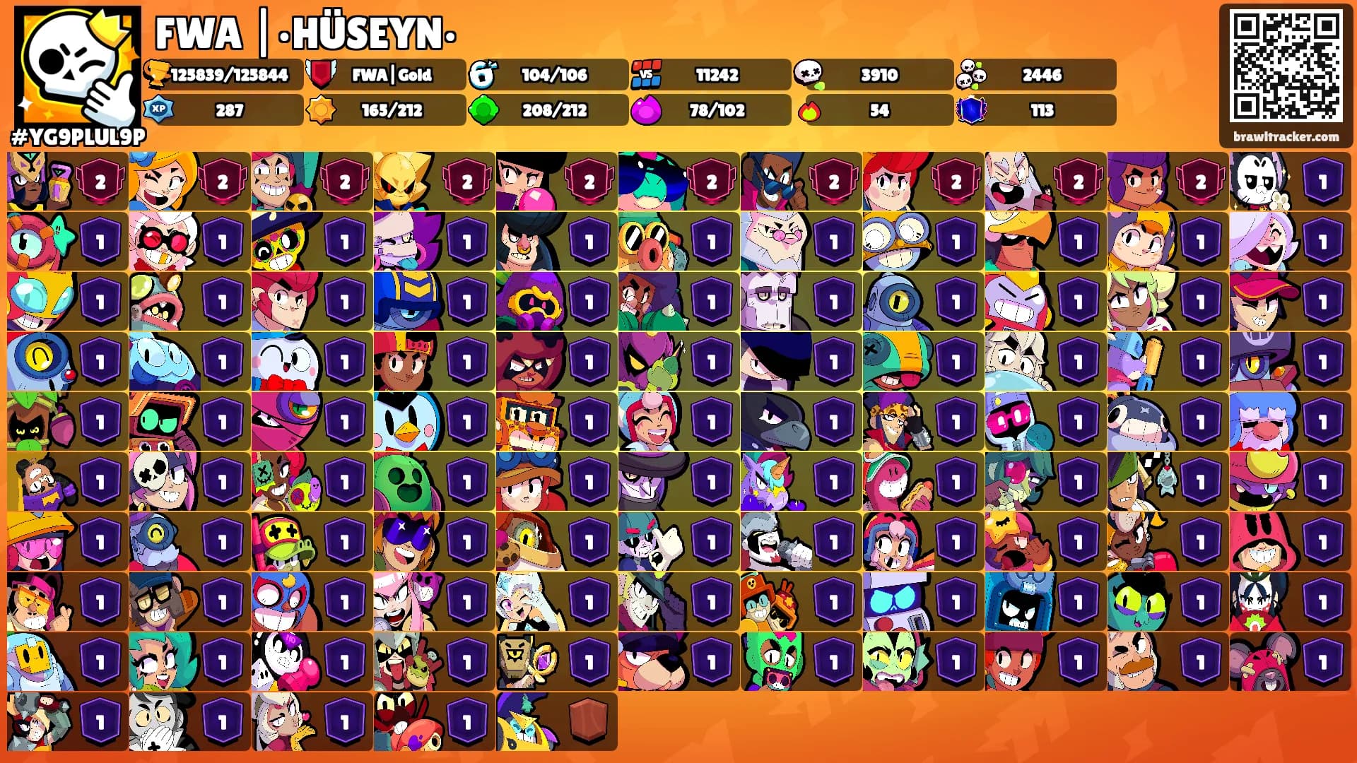 FWA |•HÜSEYN•'s Ranks