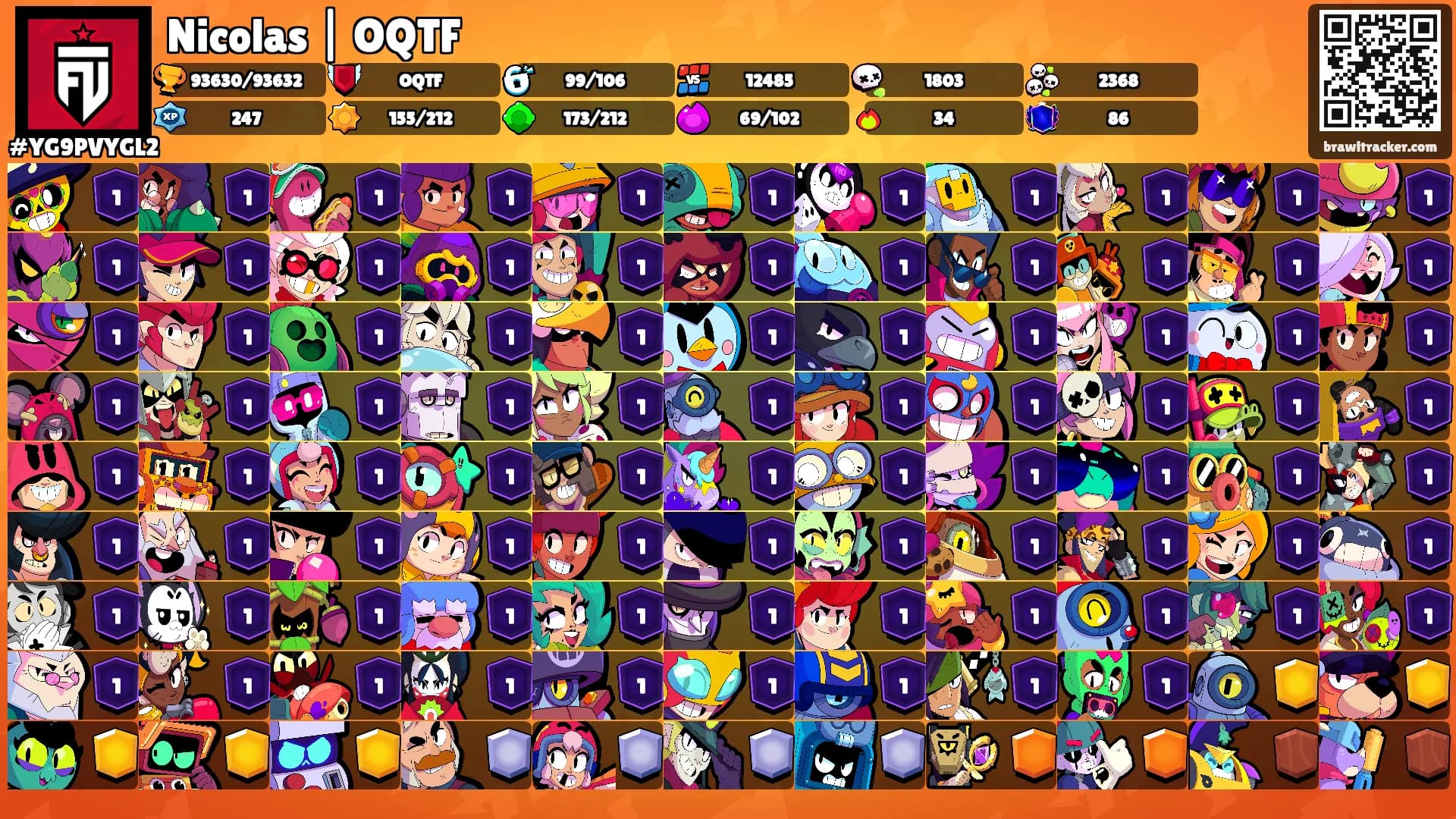 Nicolas | OQTF's Ranks