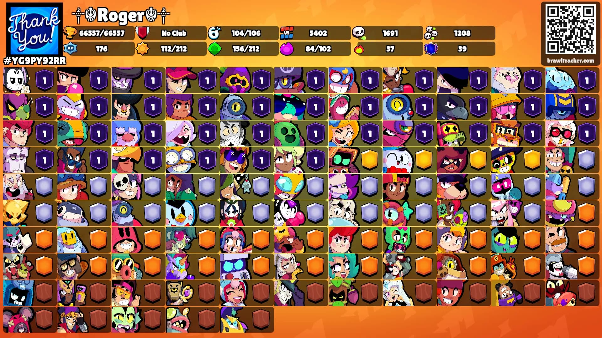 ꧁༒☬Roger☬༒꧂'s Ranks