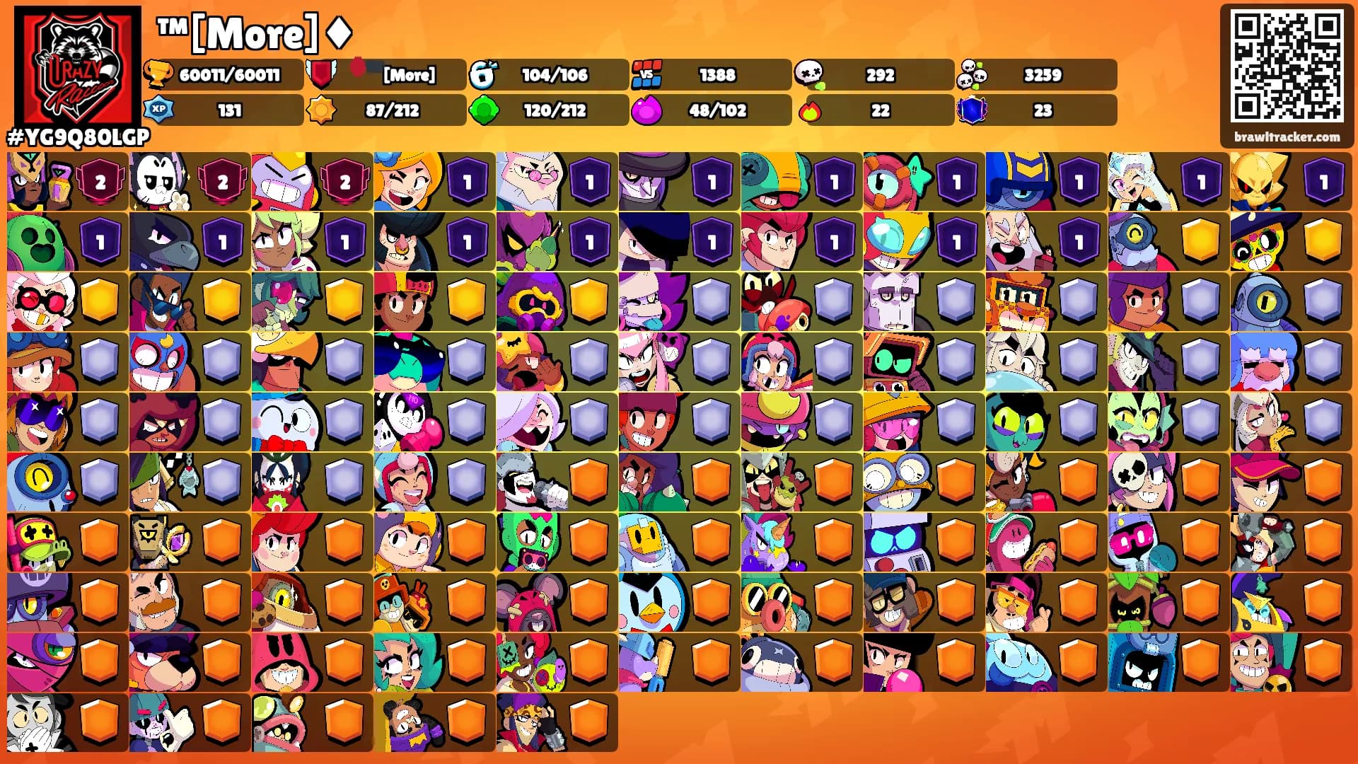 ™[More]♦'s Ranks