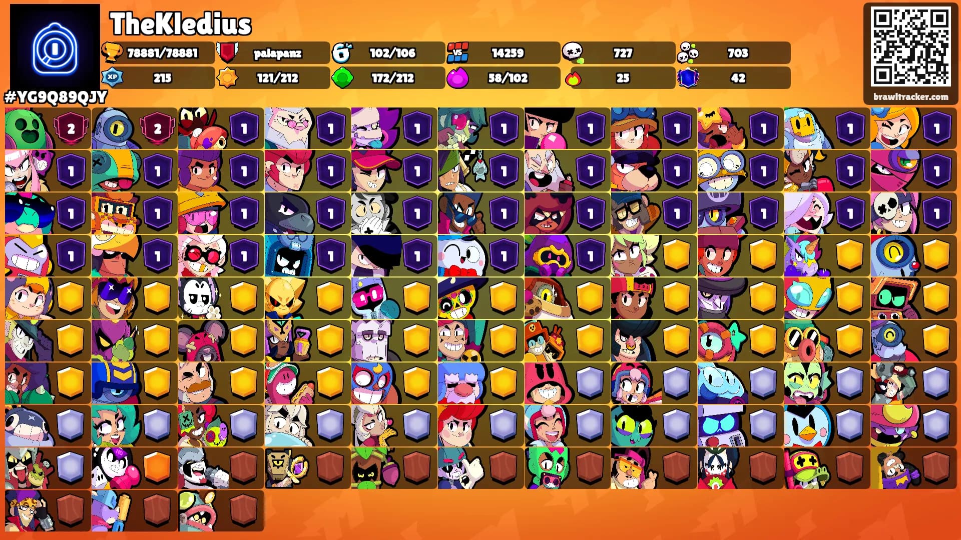 TheKledius's Ranks