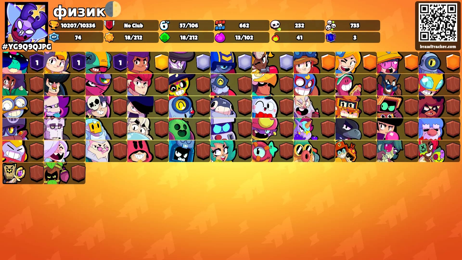 физик🌓's Ranks