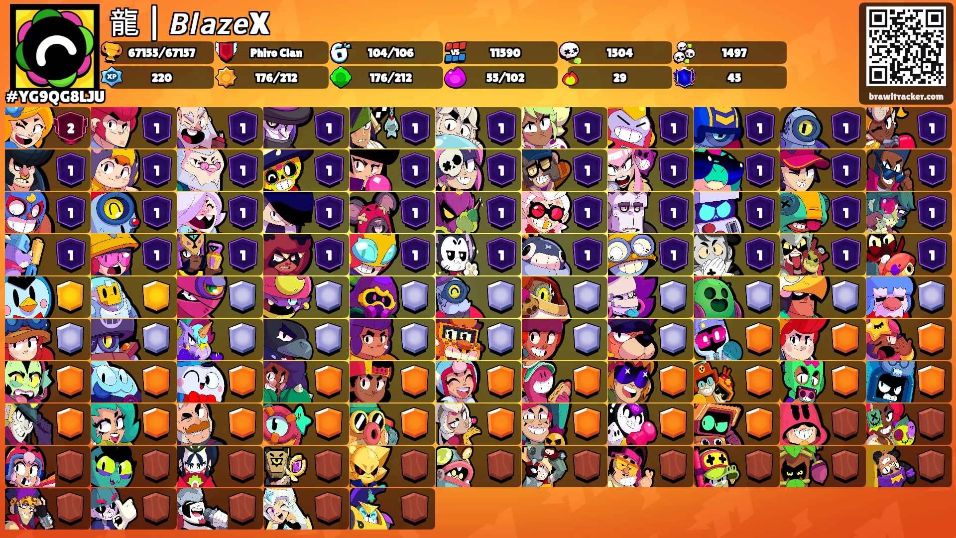 龍 | 𝘽𝙡𝙖𝙯𝙚X's Ranks