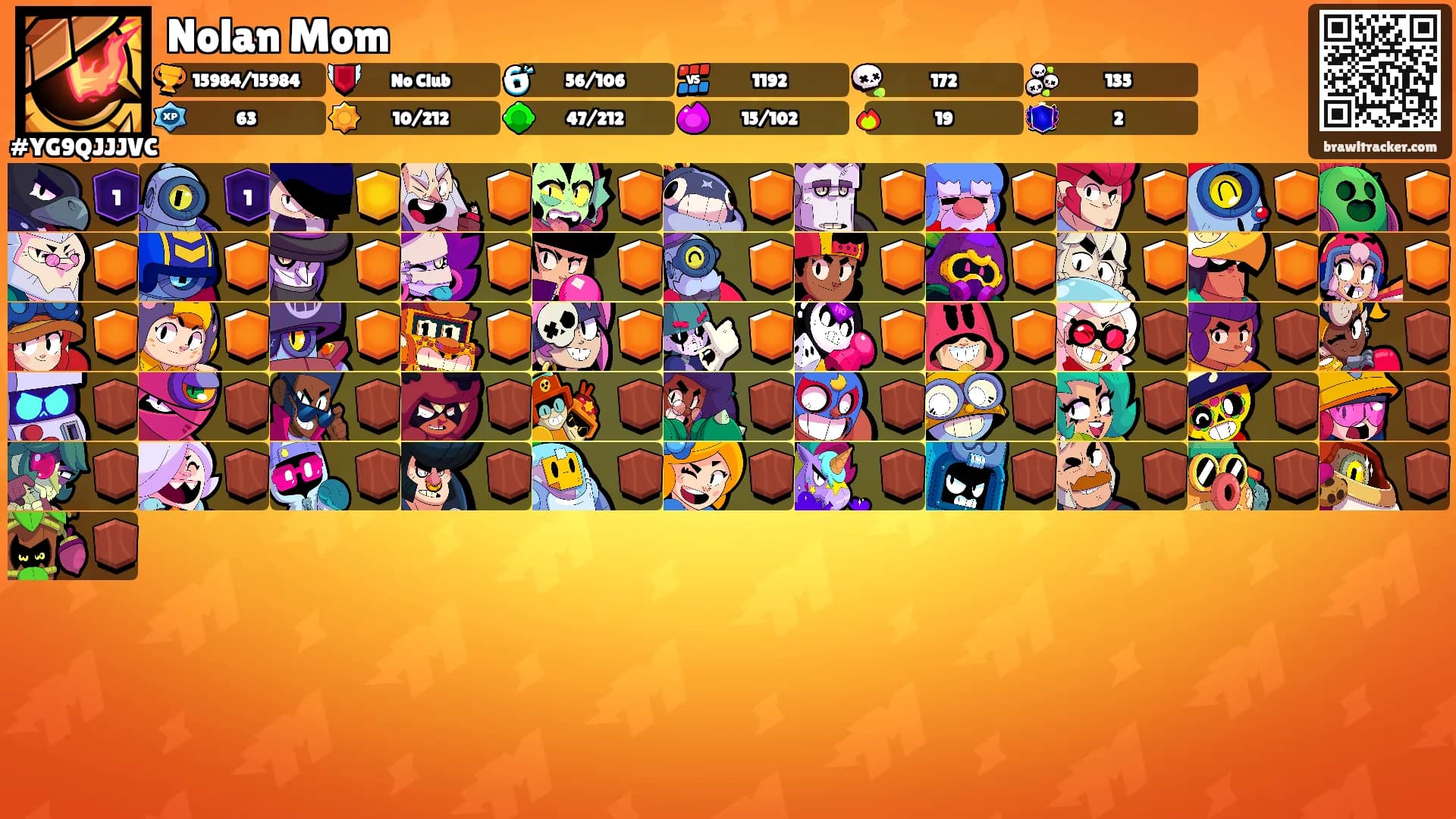 Nolan Mom's Ranks