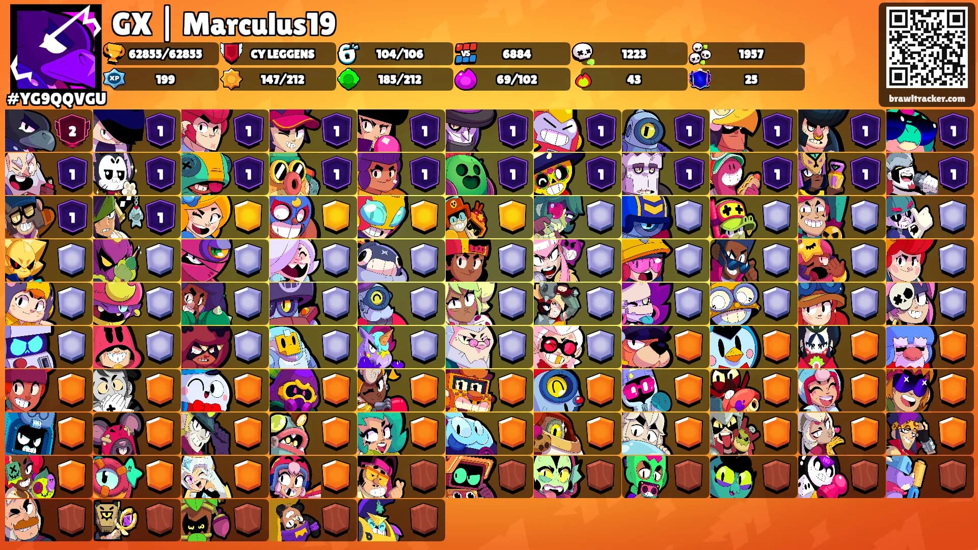 GX | Marculus19's Ranks