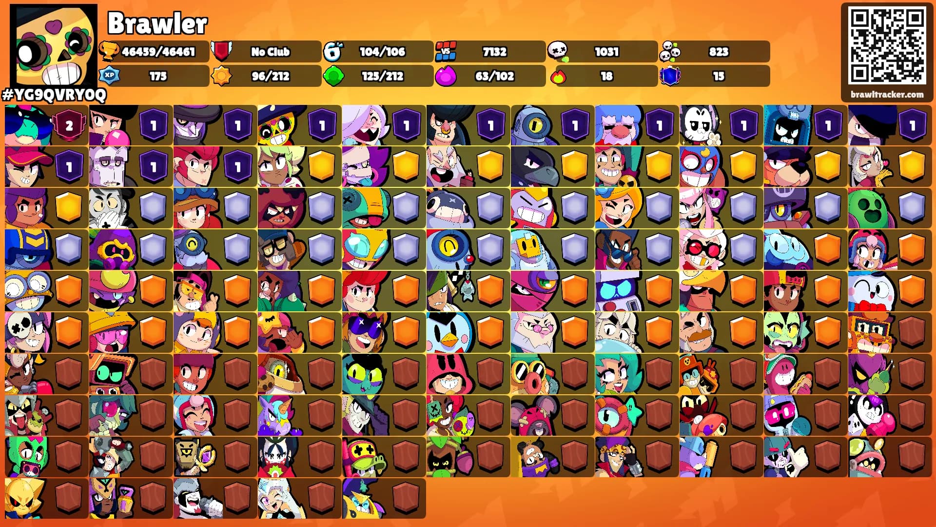 Brawler's Ranks