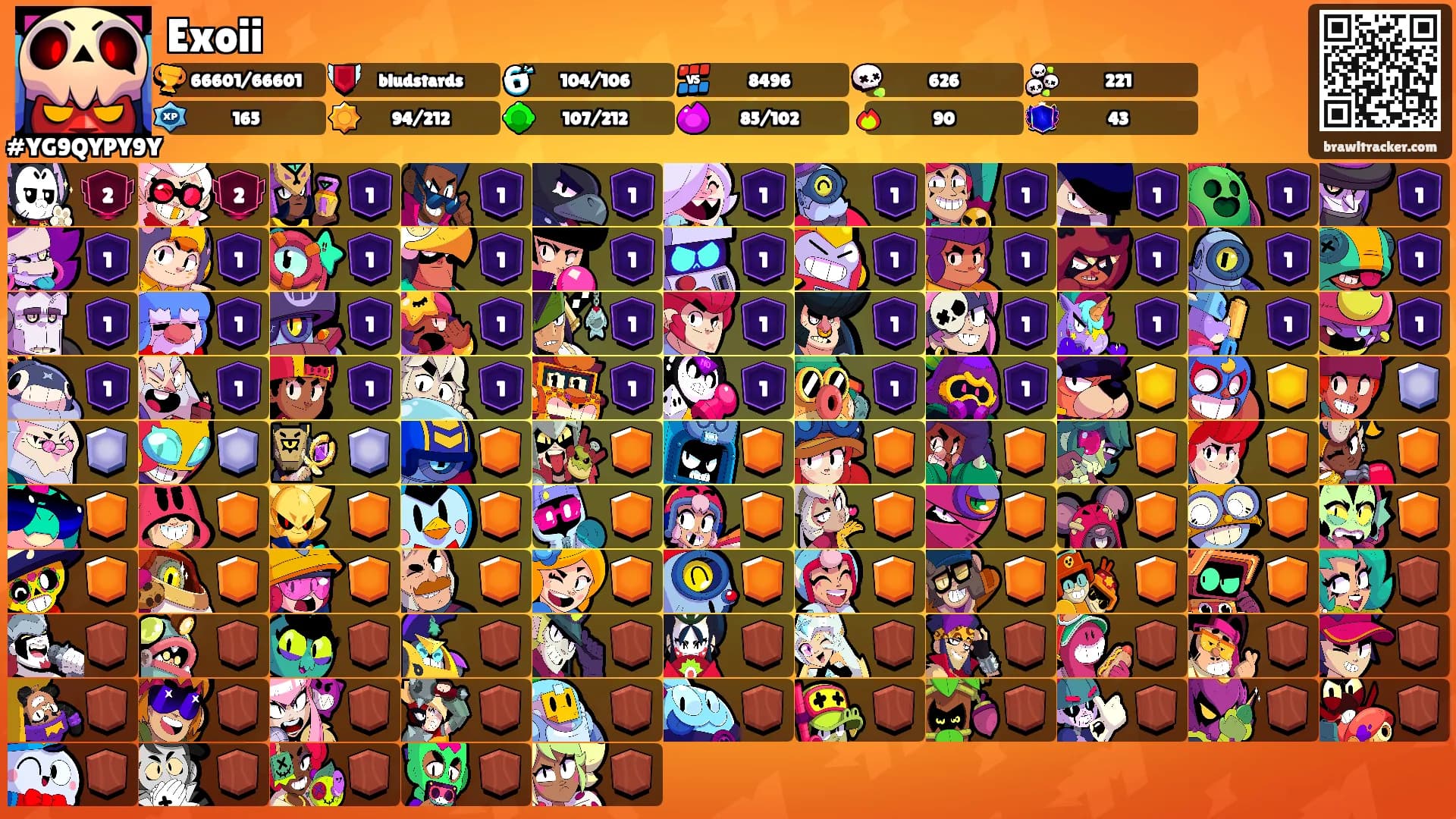 Exoii's Ranks