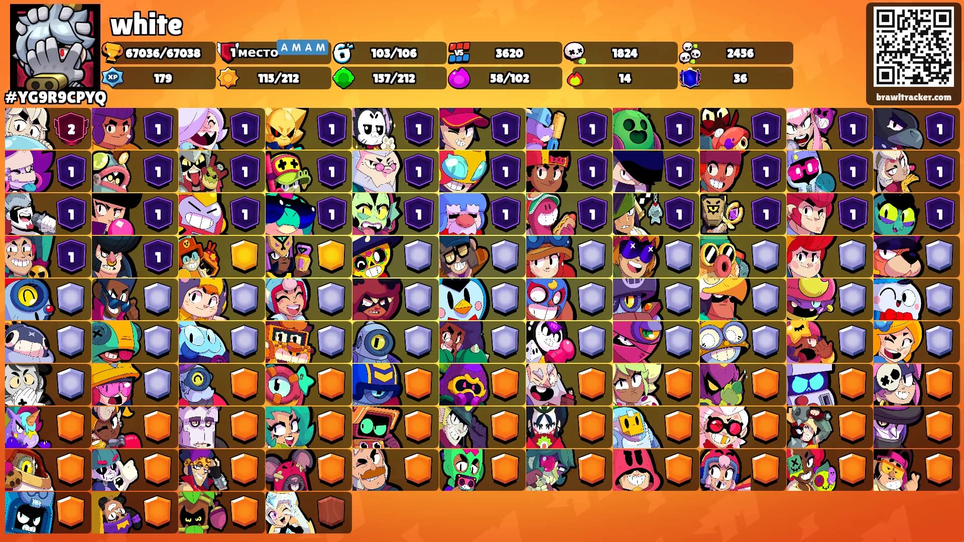 white's Ranks