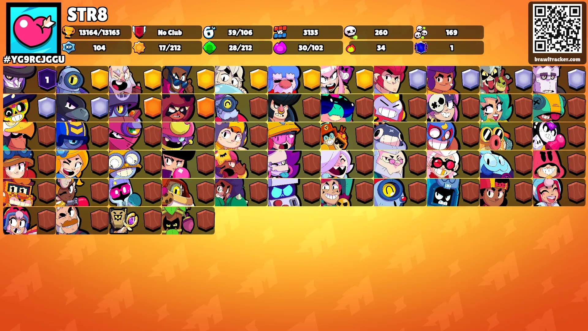 STR8's Ranks