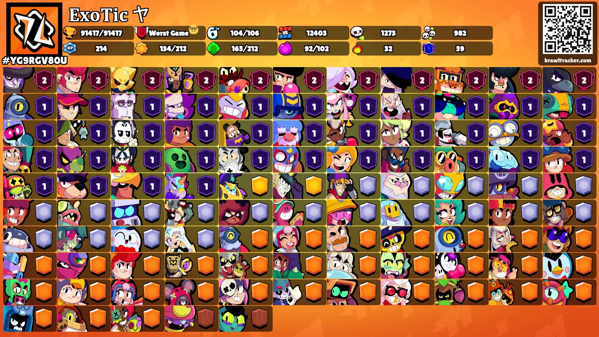 𝐄𝐱𝐨𝐓𝐢𝐜 ヤ's Ranks