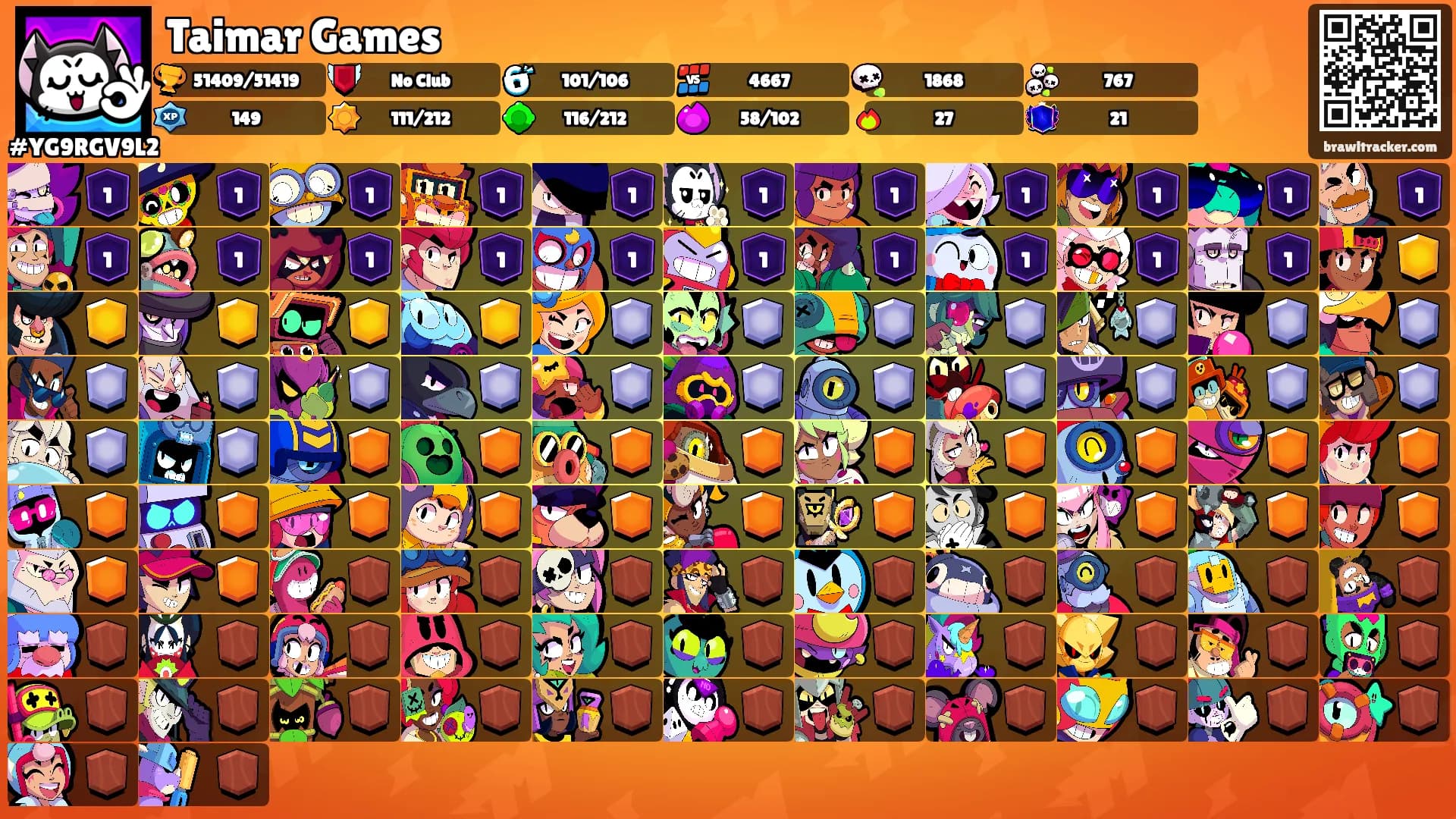 Taimar Games's Ranks