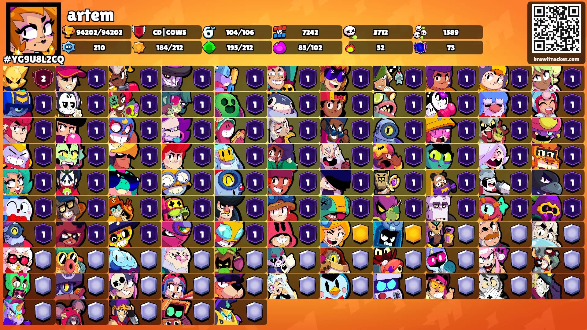 artem's Ranks