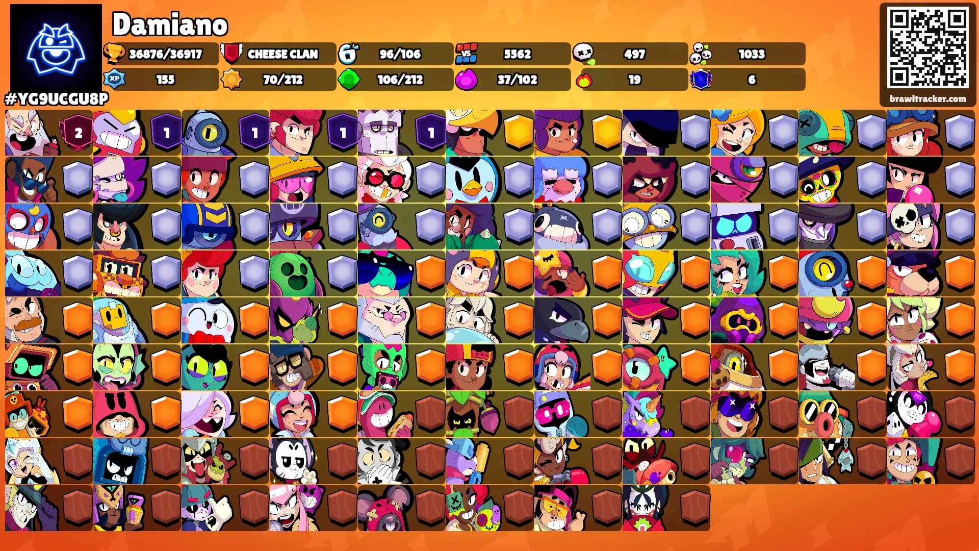 Damiano's Ranks