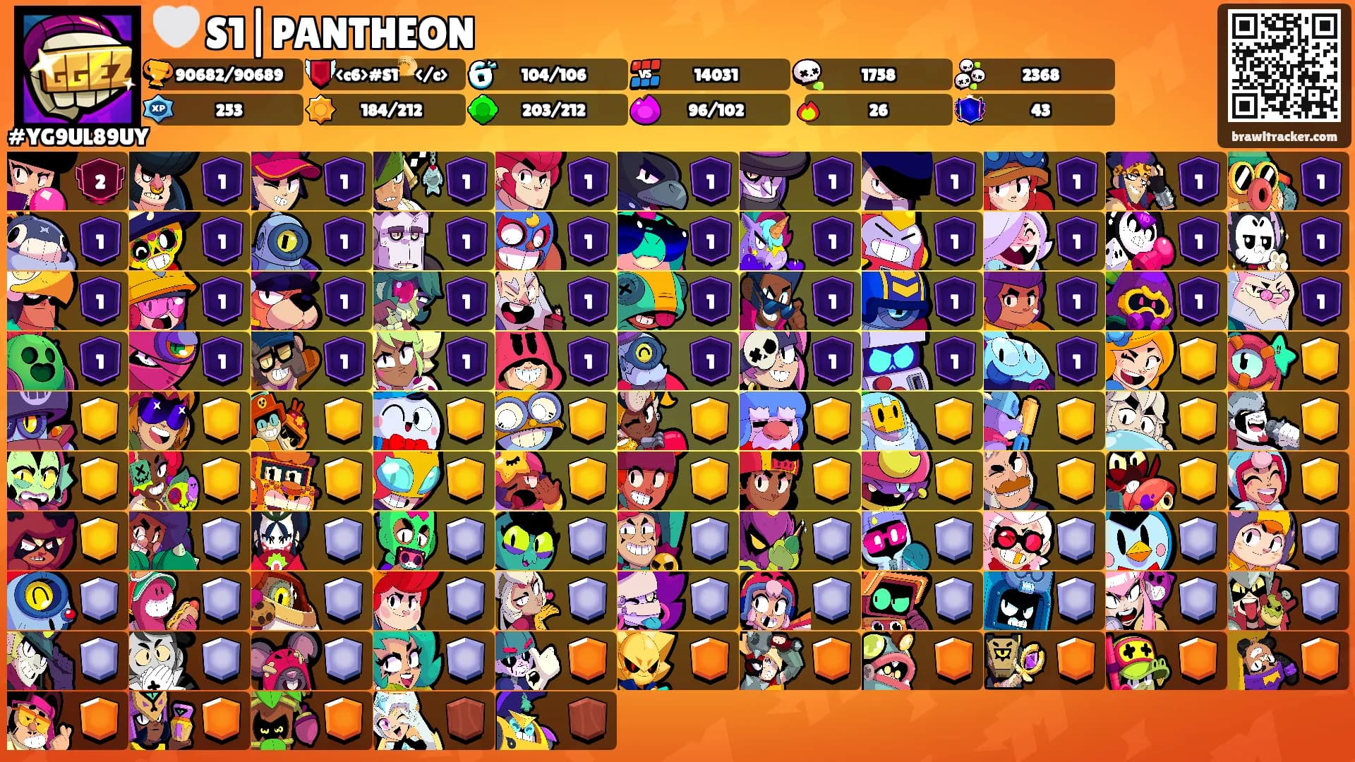 🤍 S1|PANTHEON's Ranks