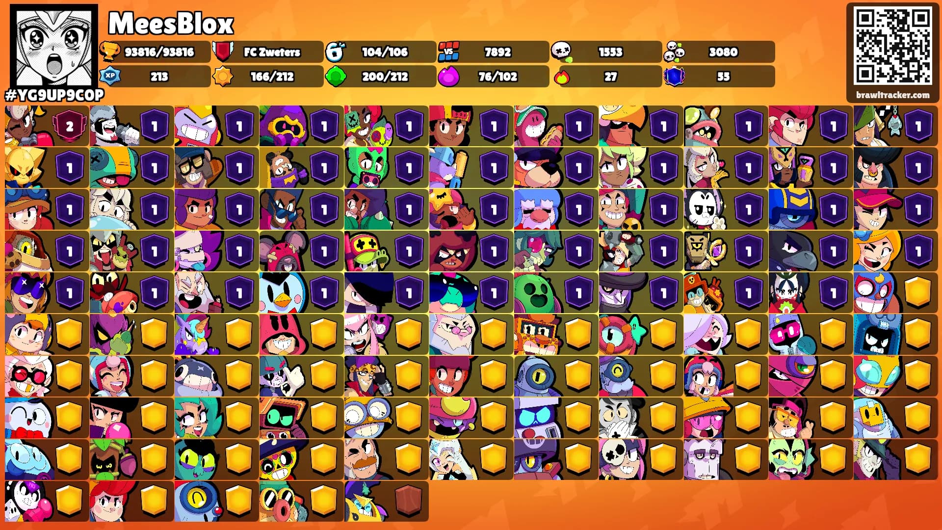 MeesBlox's Ranks