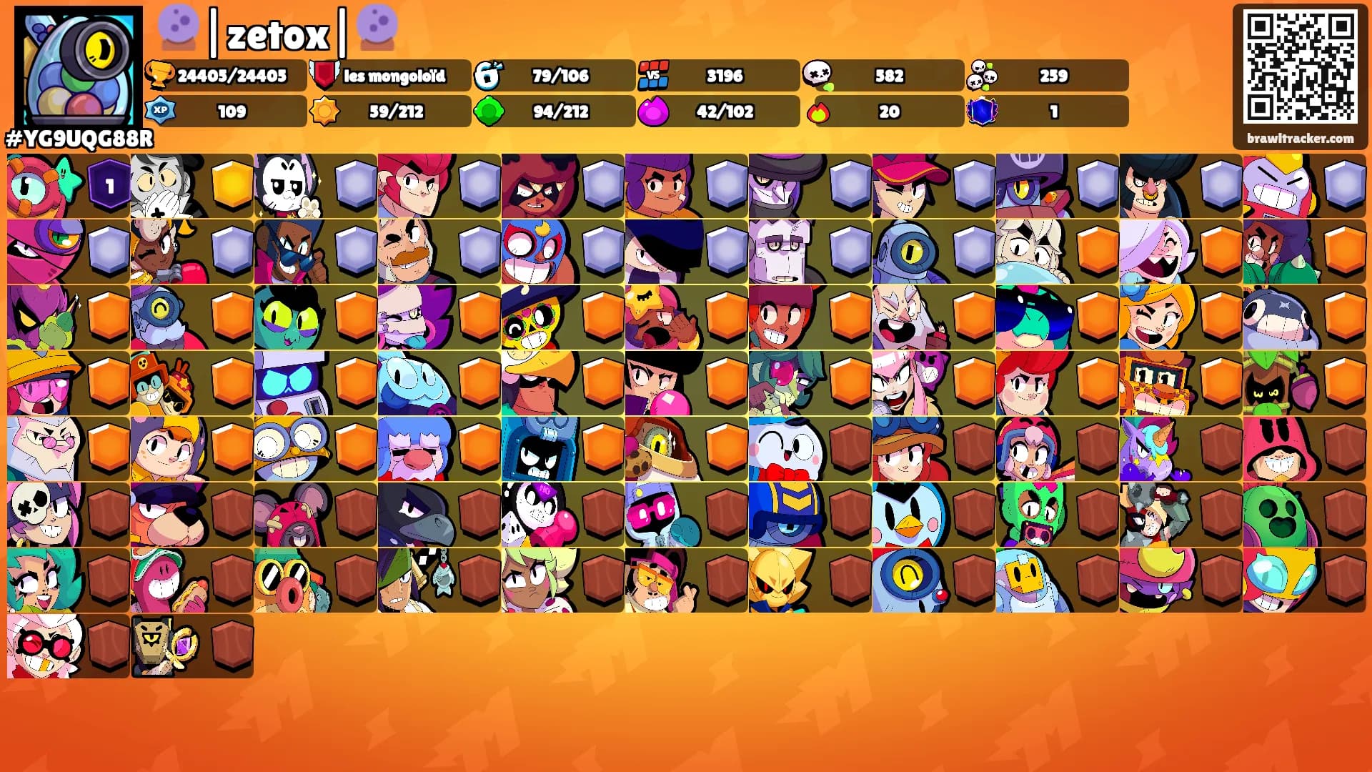 🔮|zetox|🔮's Ranks