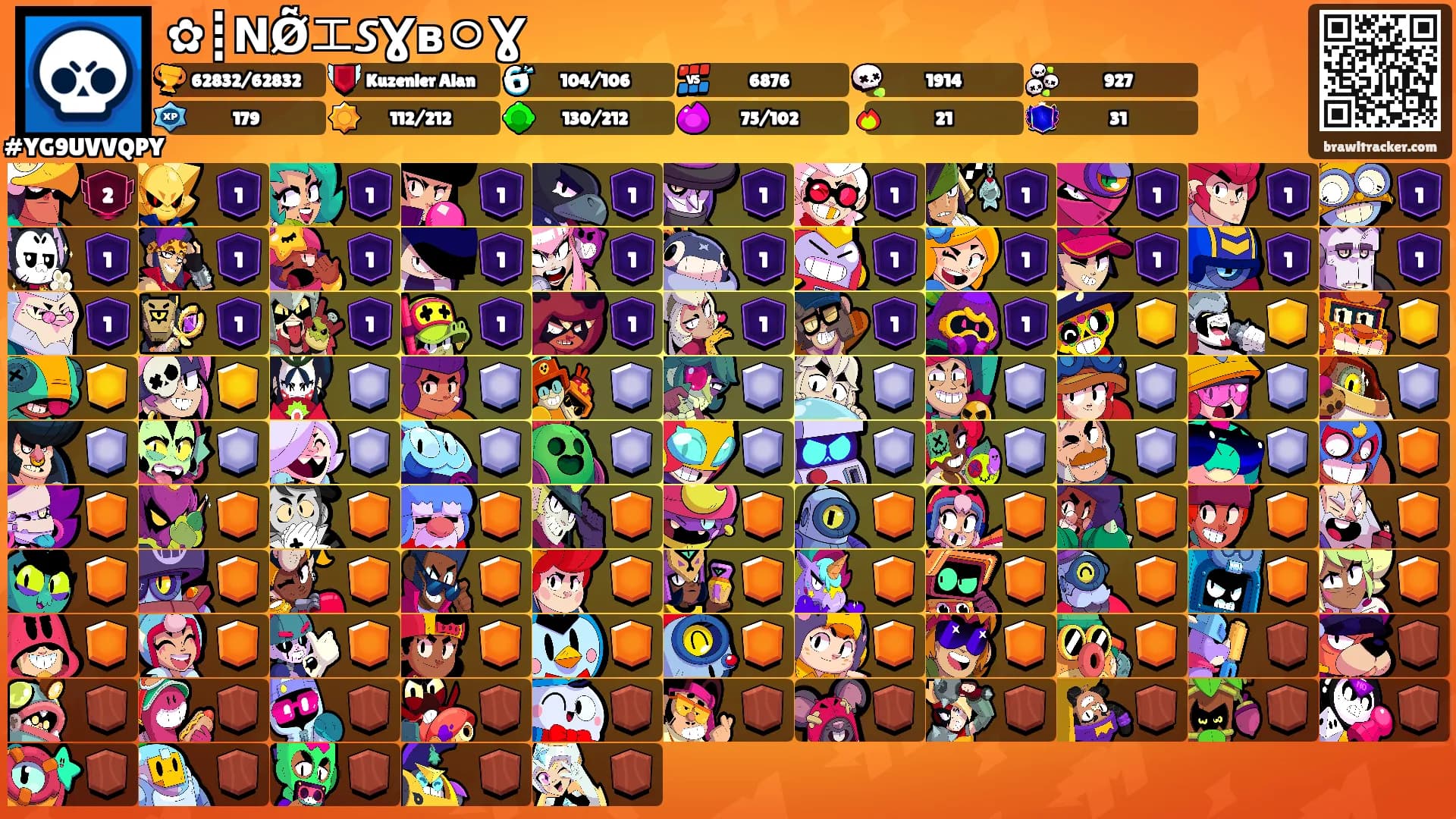 ✿┋𝗡Ø̂̃工𝙎ƔʙㅇƔ's Ranks